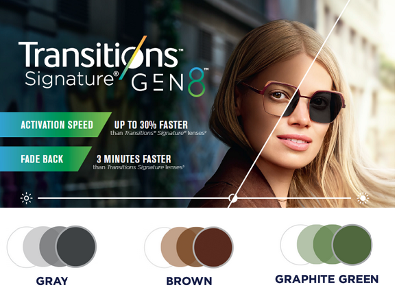 Transition lenses sale price